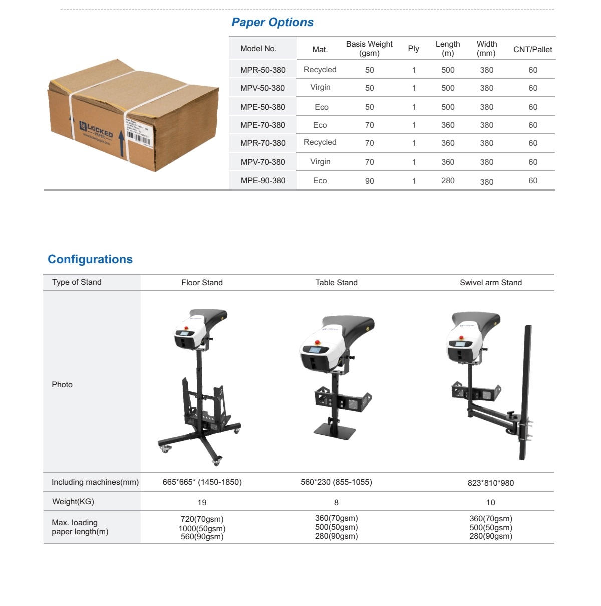 กระดาษ V3.0 void-fill และ Light Load blocking System